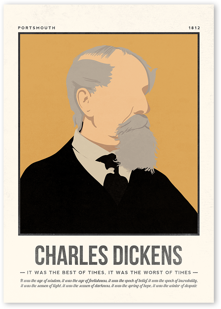 Charles Dickens Art Print
