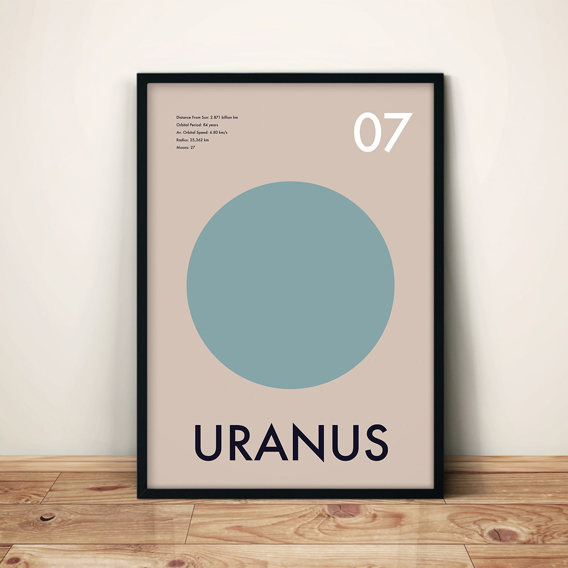 Planet Uranus Art Print