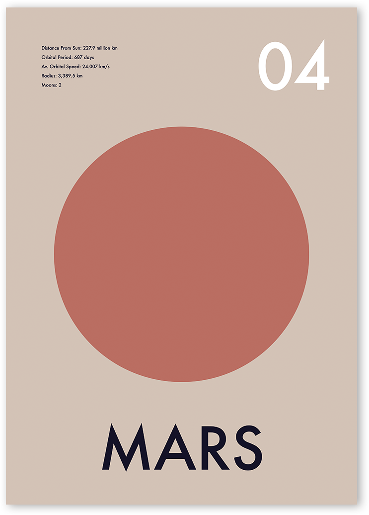 Informative wall art of Mars. A large brick-red circle with "Mars" written underneath in bold navy letters on sandshell background.