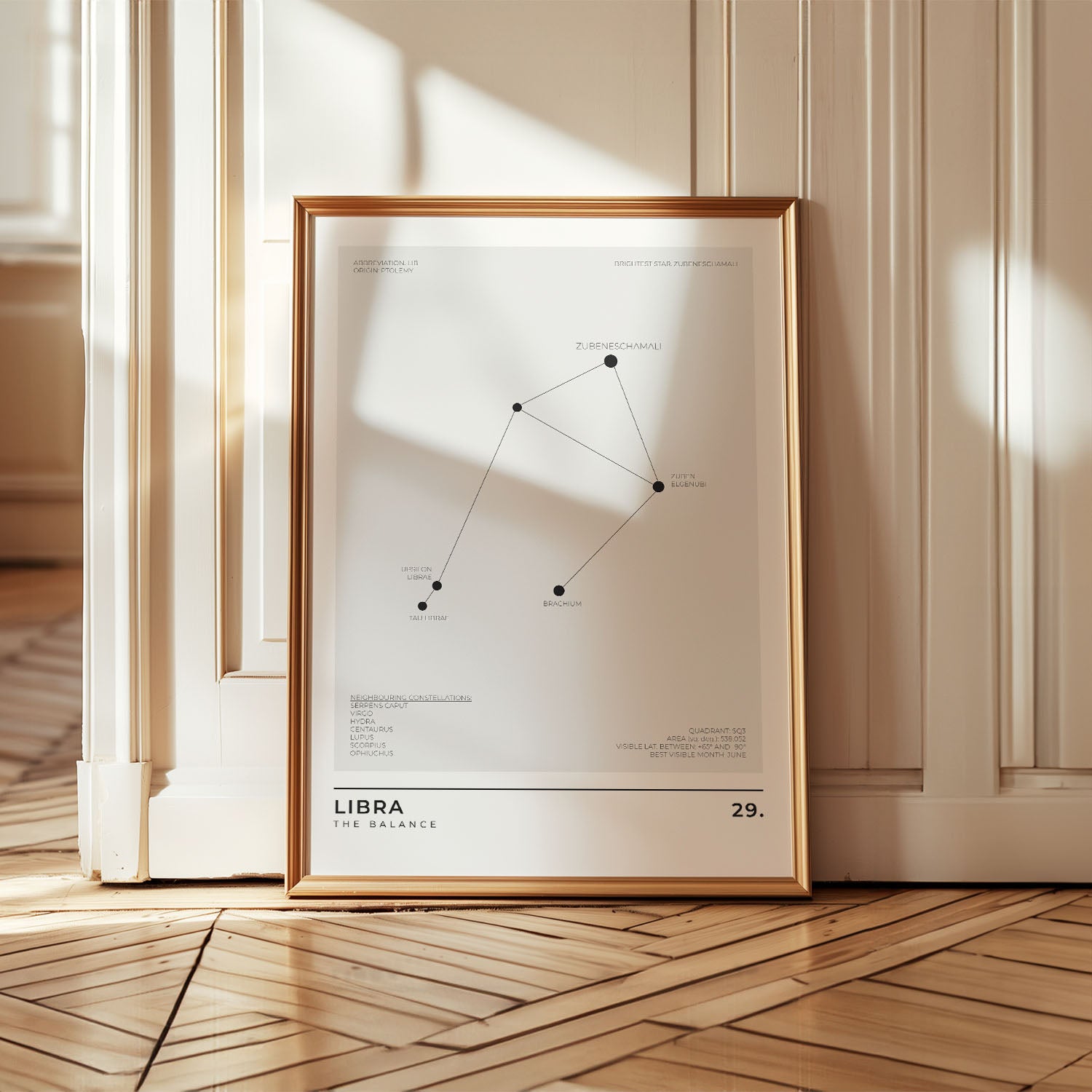 Libra Constellation Art Print