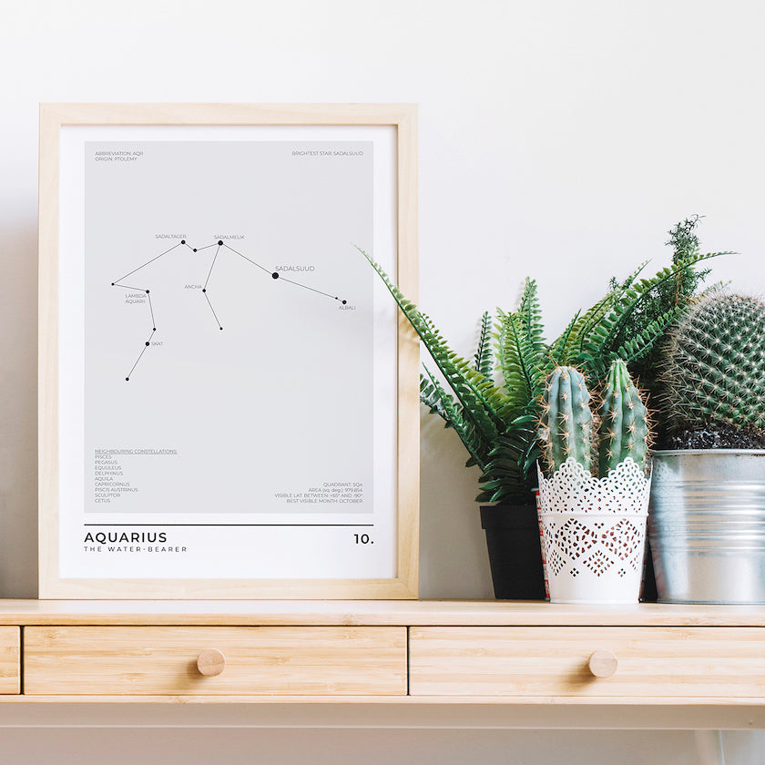 Aquarius Constellation Art Print