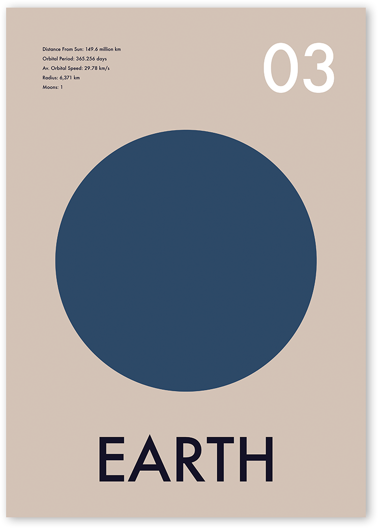 Informative art design of Earth. A large blue circle with "Earth" written underneath in bold letters on beige background.